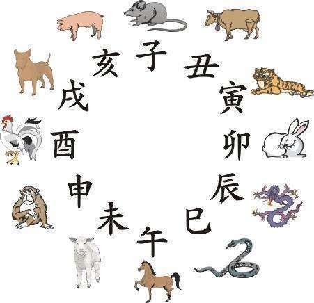湖泊山川歌锦绣，寒来暑往话春秋打一正确生肖,警惕虚假宣传,统计解答解释落实