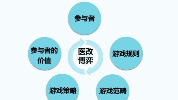 猪朋狗友打一个正确生肖精选解析、解释与落实、专家解答解释落实